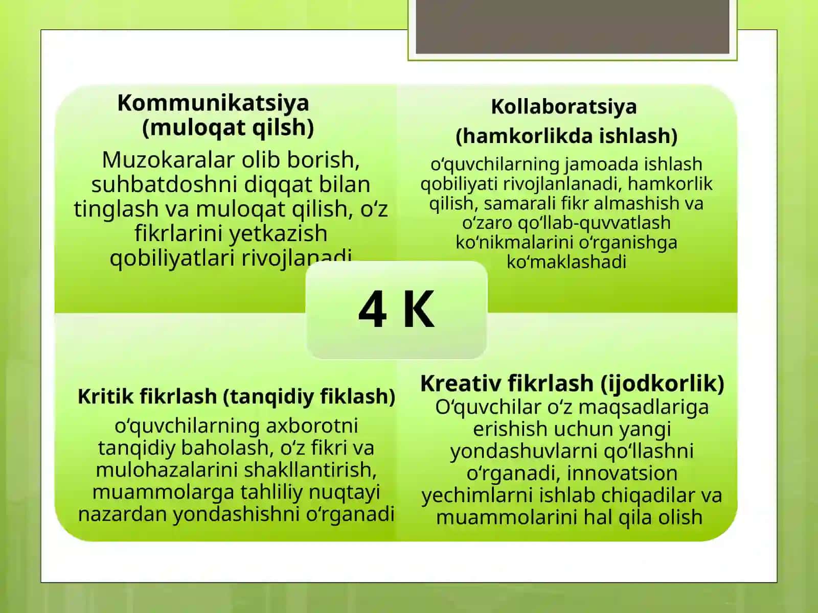 BIOLOGIYATA’LIMI MAZMUNININGTARKIBIY QISMLARI 2