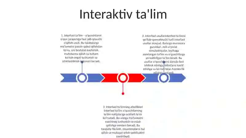 Interfaol Metodlar Haqida Tushuncha 2