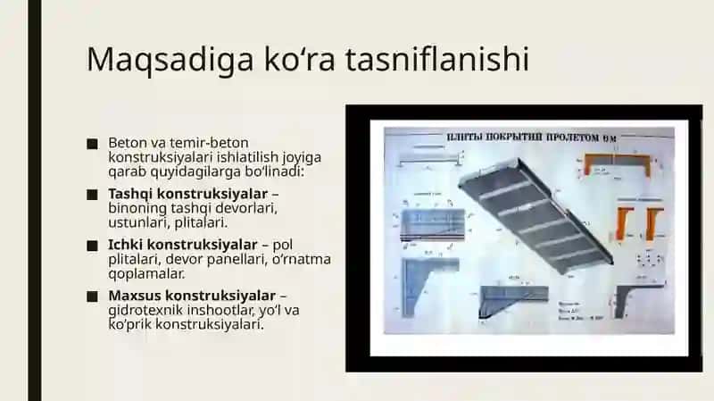 Beton va temir-beton konstruksiyalarining nomenklaturasi 2