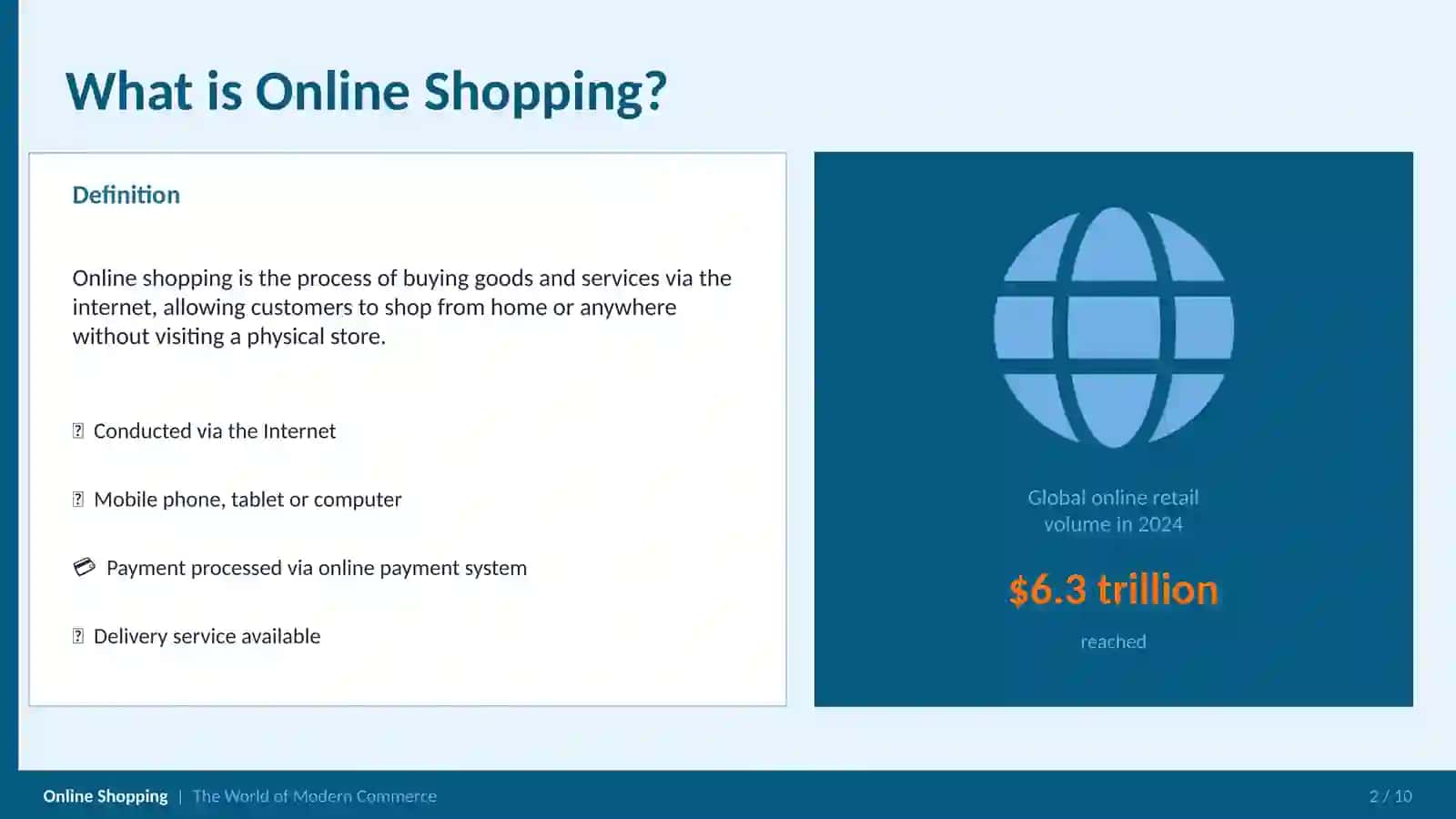 What is Online Shopping? 2
