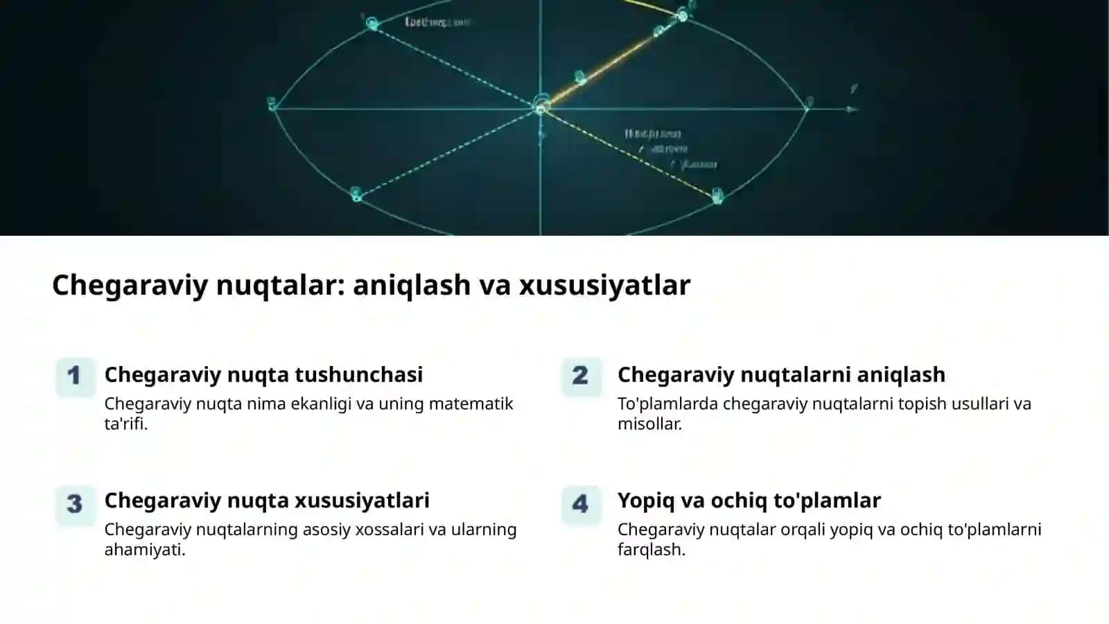 Toʻplamning ichki, chegaraviy va urinish nuqtalari 2