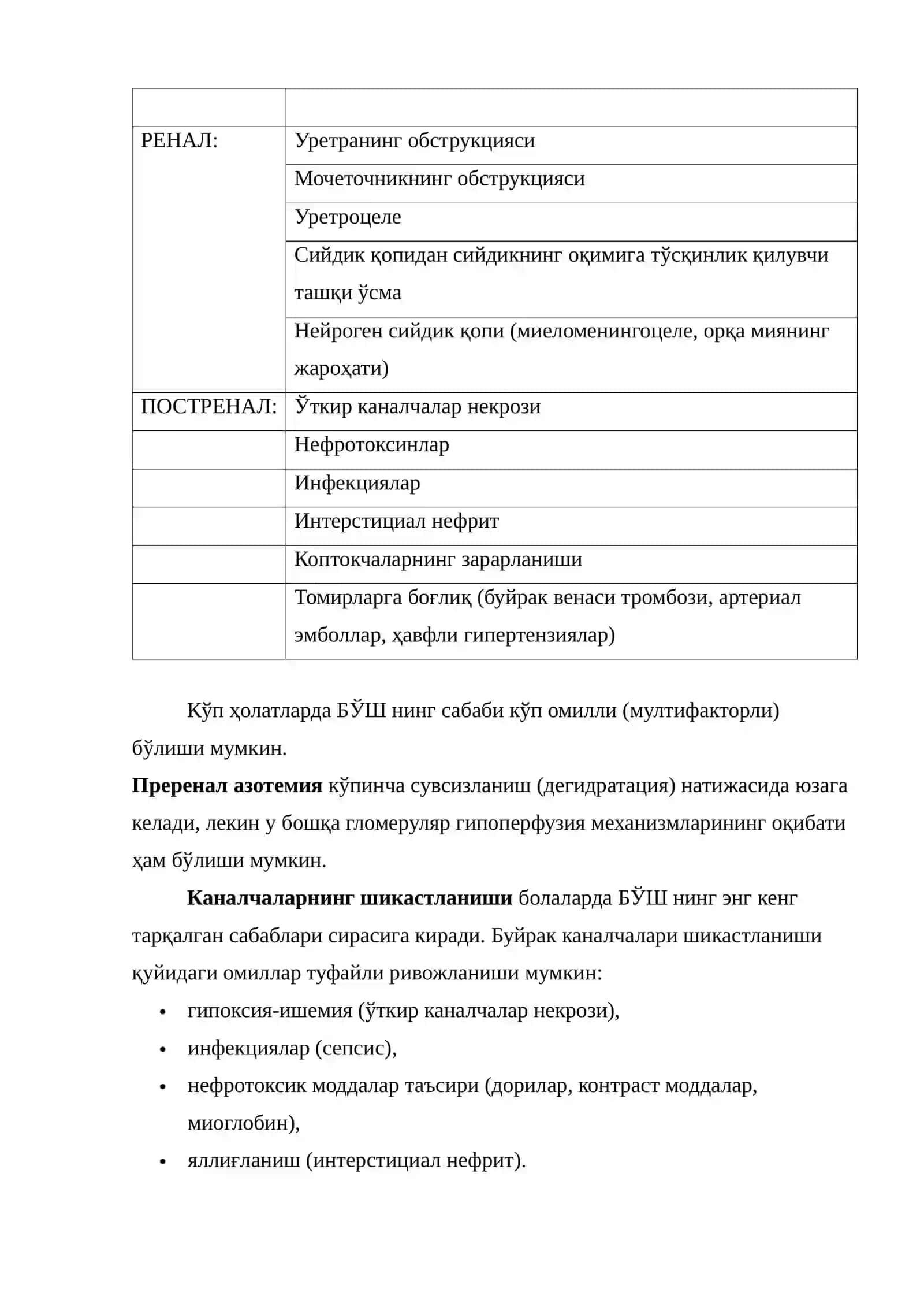 ЎТКИР ВА СУРУНКАЛИ БУЙРАК ЕТИШМОВЧИЛИГИ 2