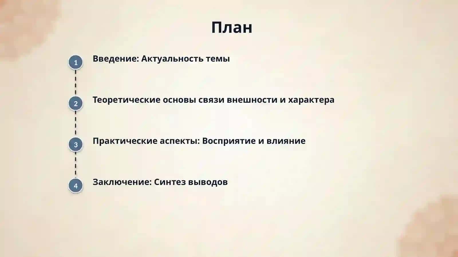 Внешность и характер человека 2