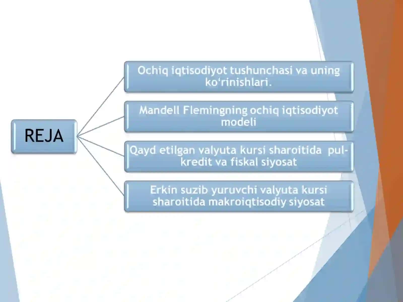 Ochiq iqtisodiyotda Mendell - Fleming modeli 2