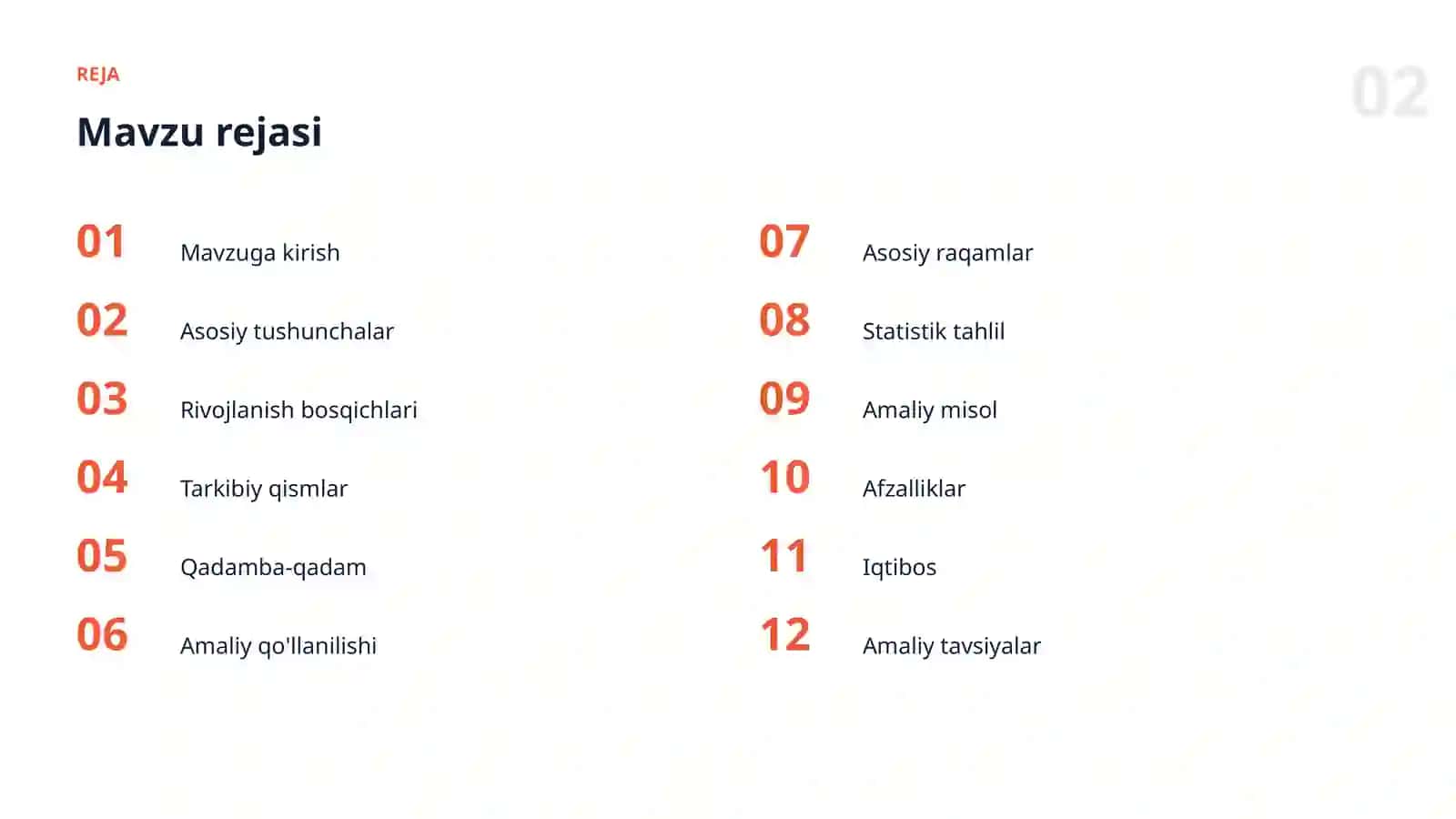 Sun'iy intellekt bo'yicha amaliy taqdimot 2
