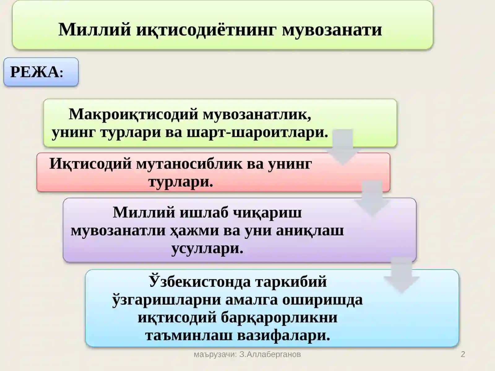 Мултимедиа материаллари (слайдлар) 2