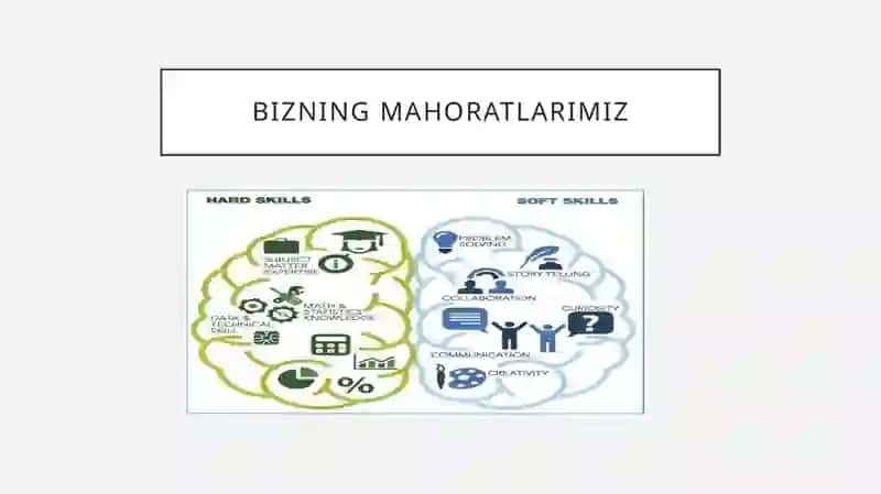 Hard skills va Soft Skills 2