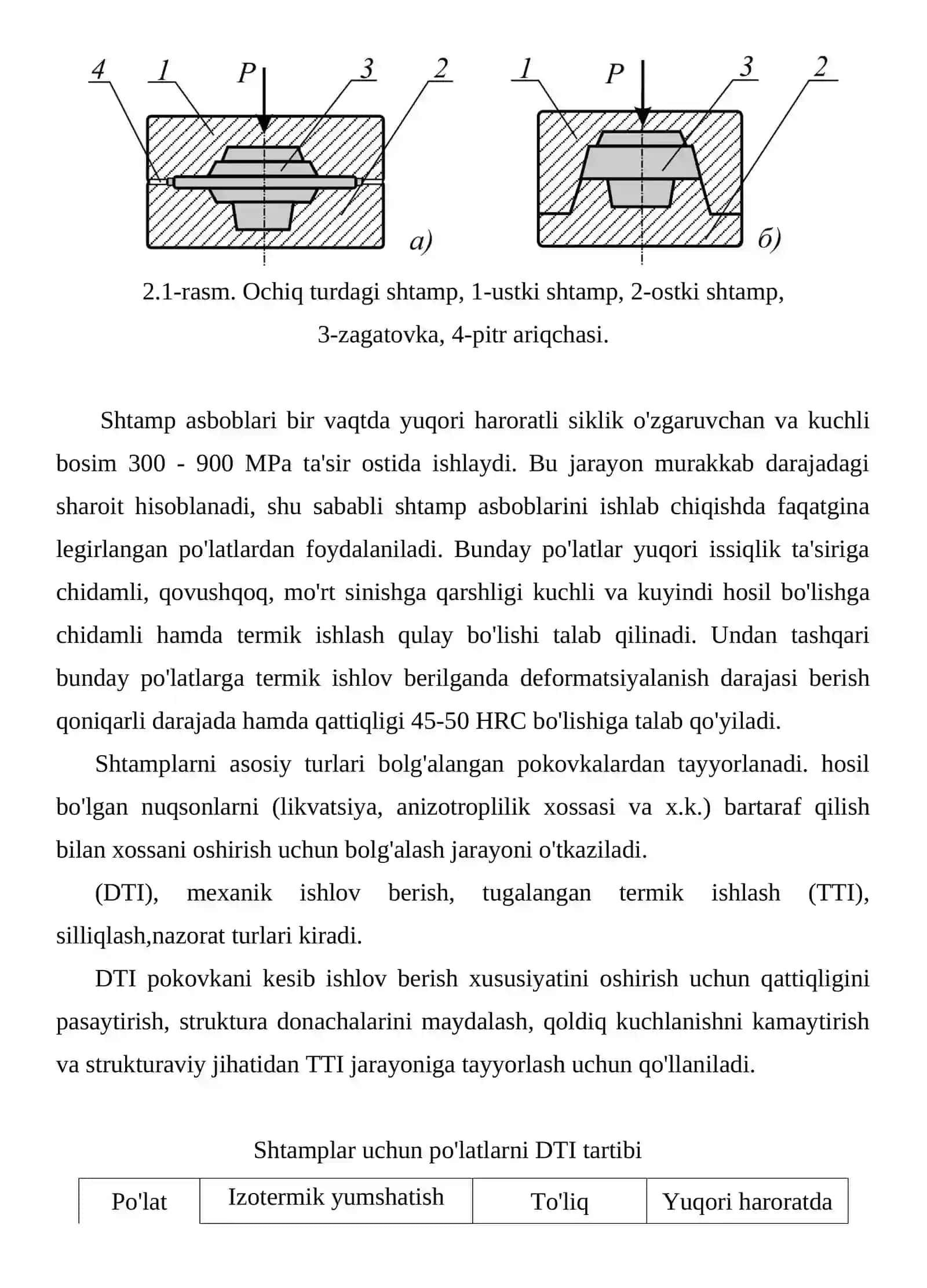 Shtamp va press formalarni ishlab chiqarish 2