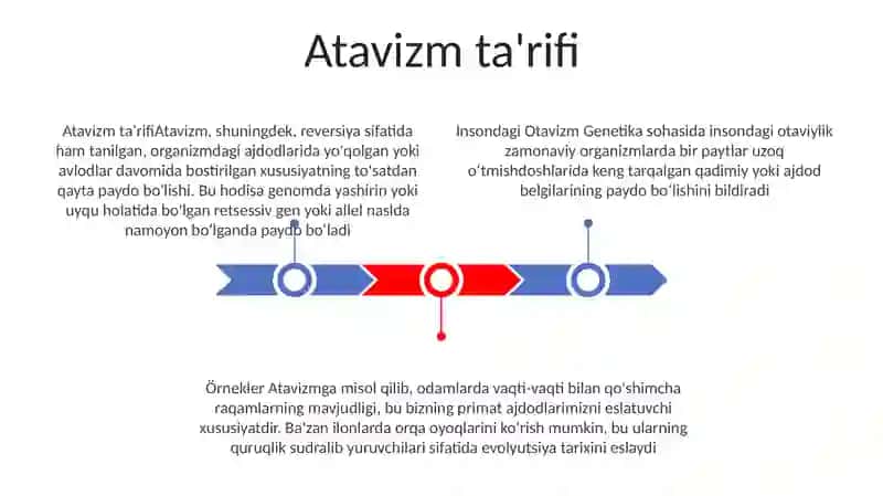 Insondagi Atavizmlar 2
