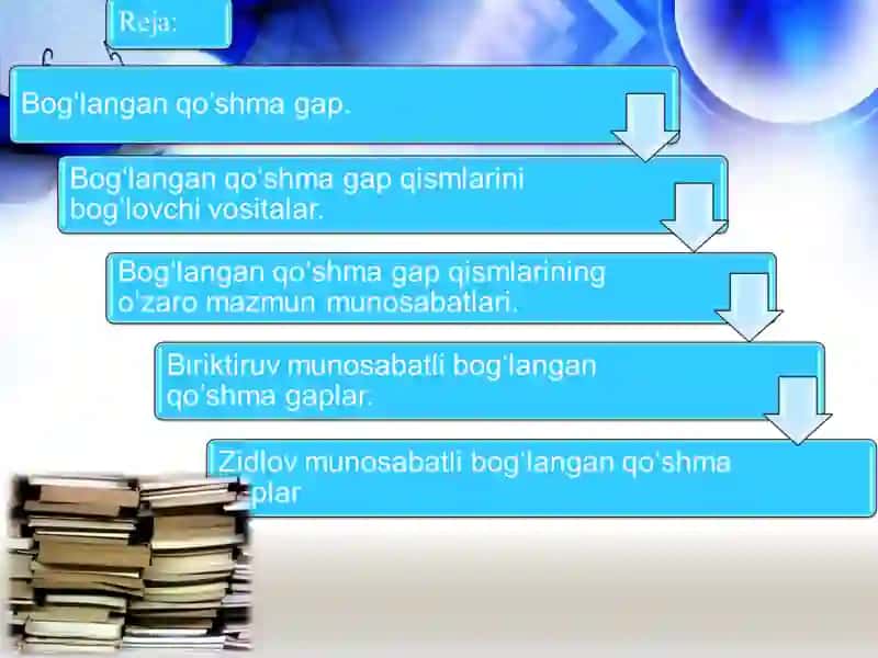 Bog'langan qo'shma gaplar 2