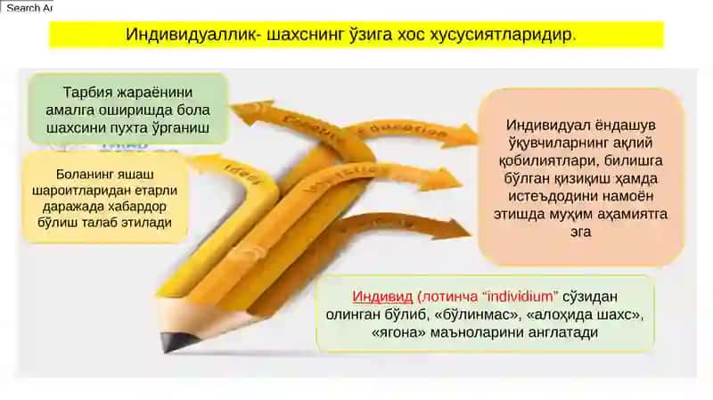 Шахснинг ривожланиши, тарбиясиваижтимоийлашуви 2