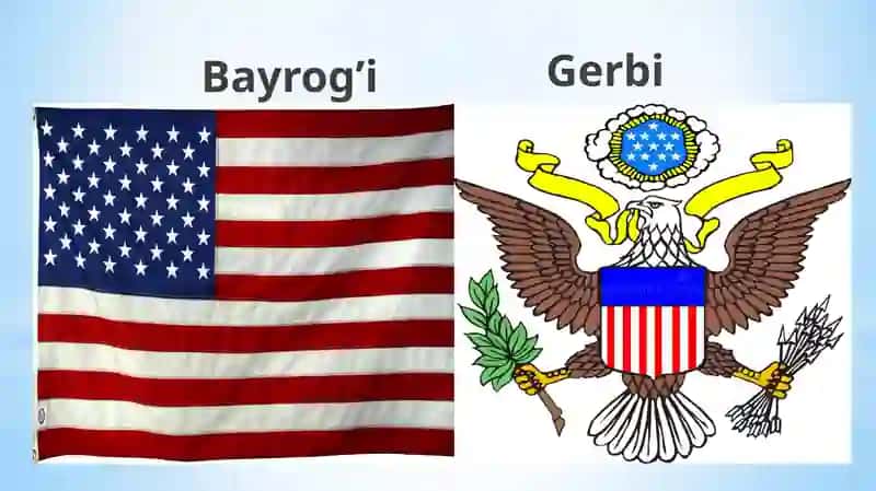 AQSHNING TURIZM SALOHIYATI 2