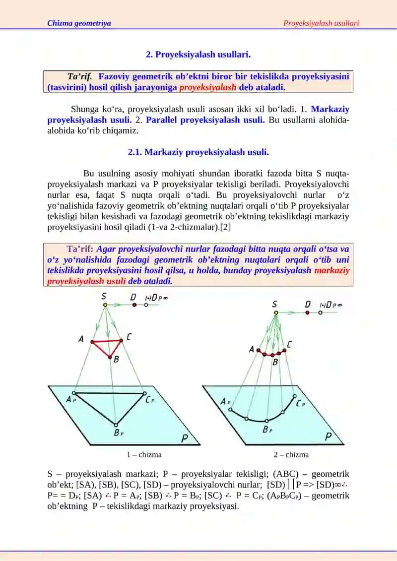 Chizma geometriyaProyeksiyalash usullari 2