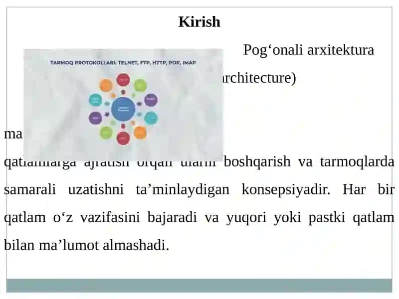 Pog'onali arxitektura tushunchasi vaprotokollari 2