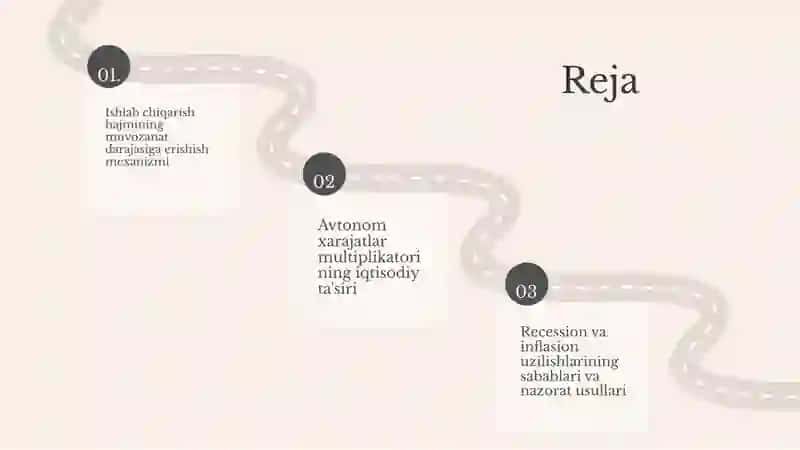 Ishlab chiqarish hajmining muvozanat darajasiga erishish mexanizmi 2