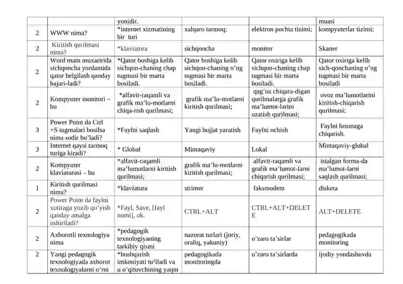 Iqtisodiy bilim asoslari 2