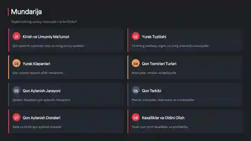 TIBBIY ANATOMIYA Qon Aylanish Sistemasi 2