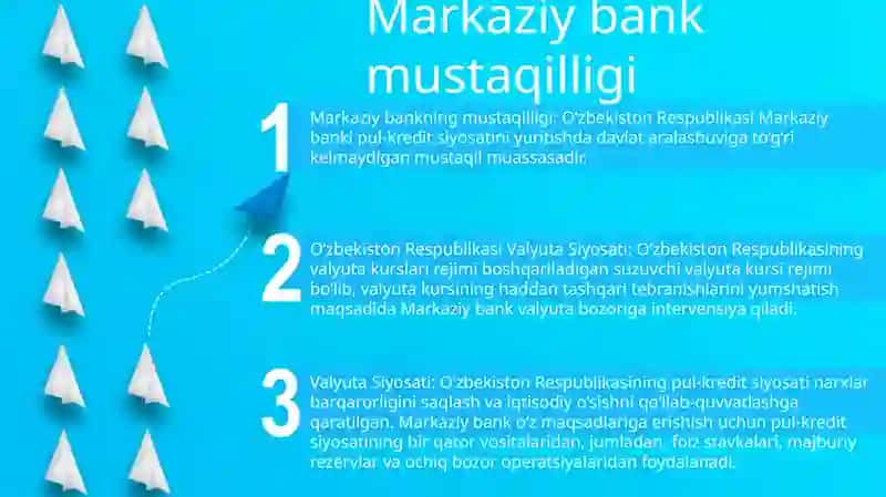 O’Zbekiston Respublikasi Valyuta Siyosati 2