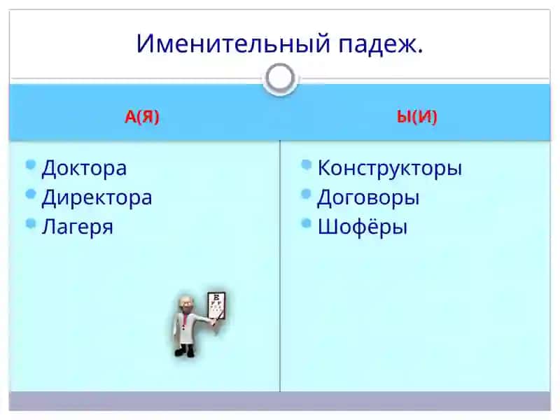 Множественное число имён существительных 2