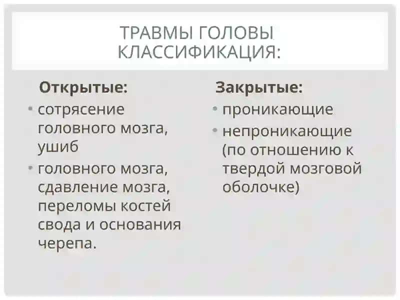 Травмы головы, груди и живота 2