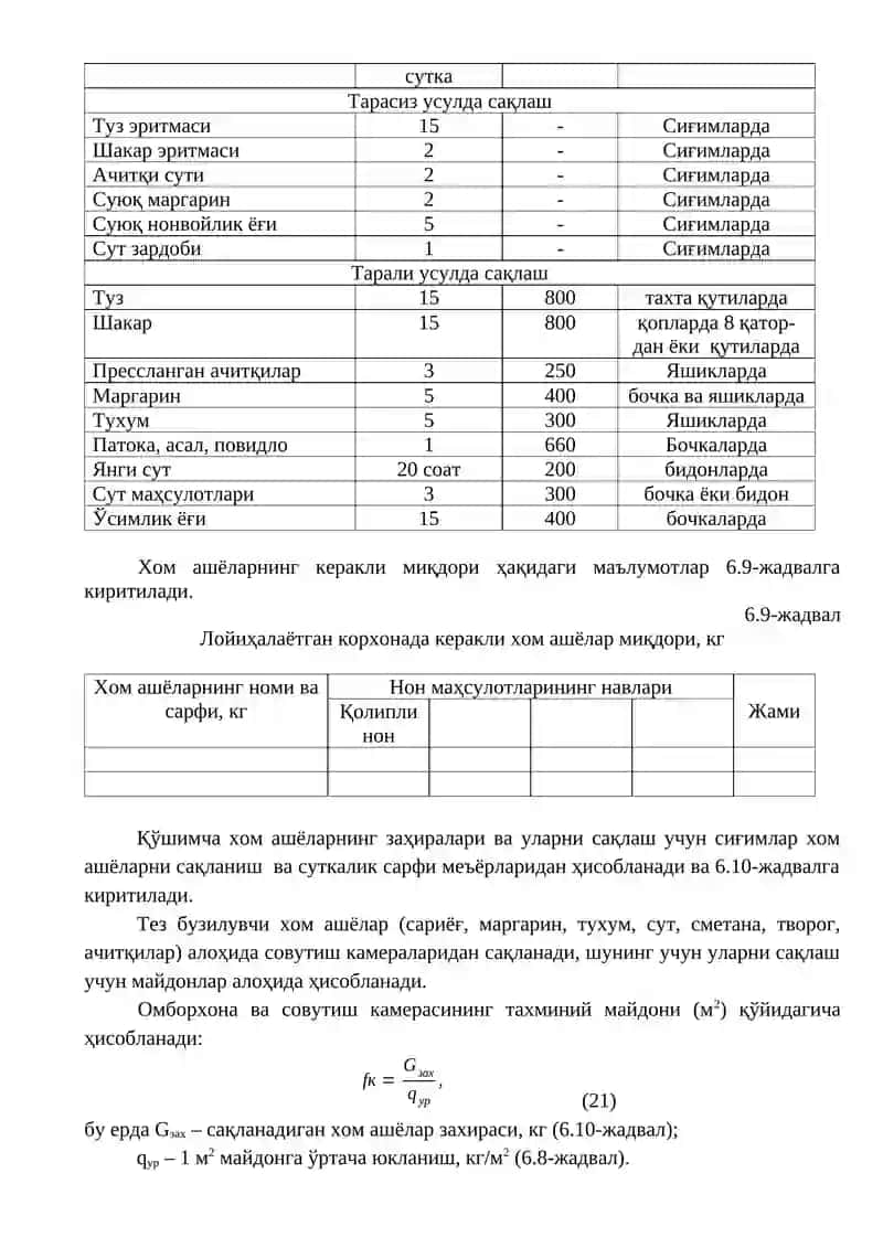 XOM ASHYOLAR MIQDORI VA ULARNI SAQLASH SIG’IMLARINI HISOBLASH 2