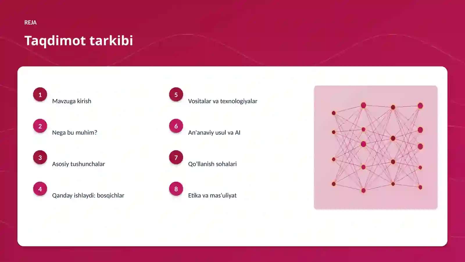 Prompt muhandisligi yordamida arxeologiya samaradorligini oshirish 2