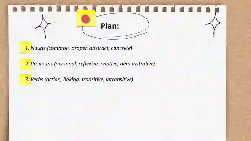 Parts of speech 2