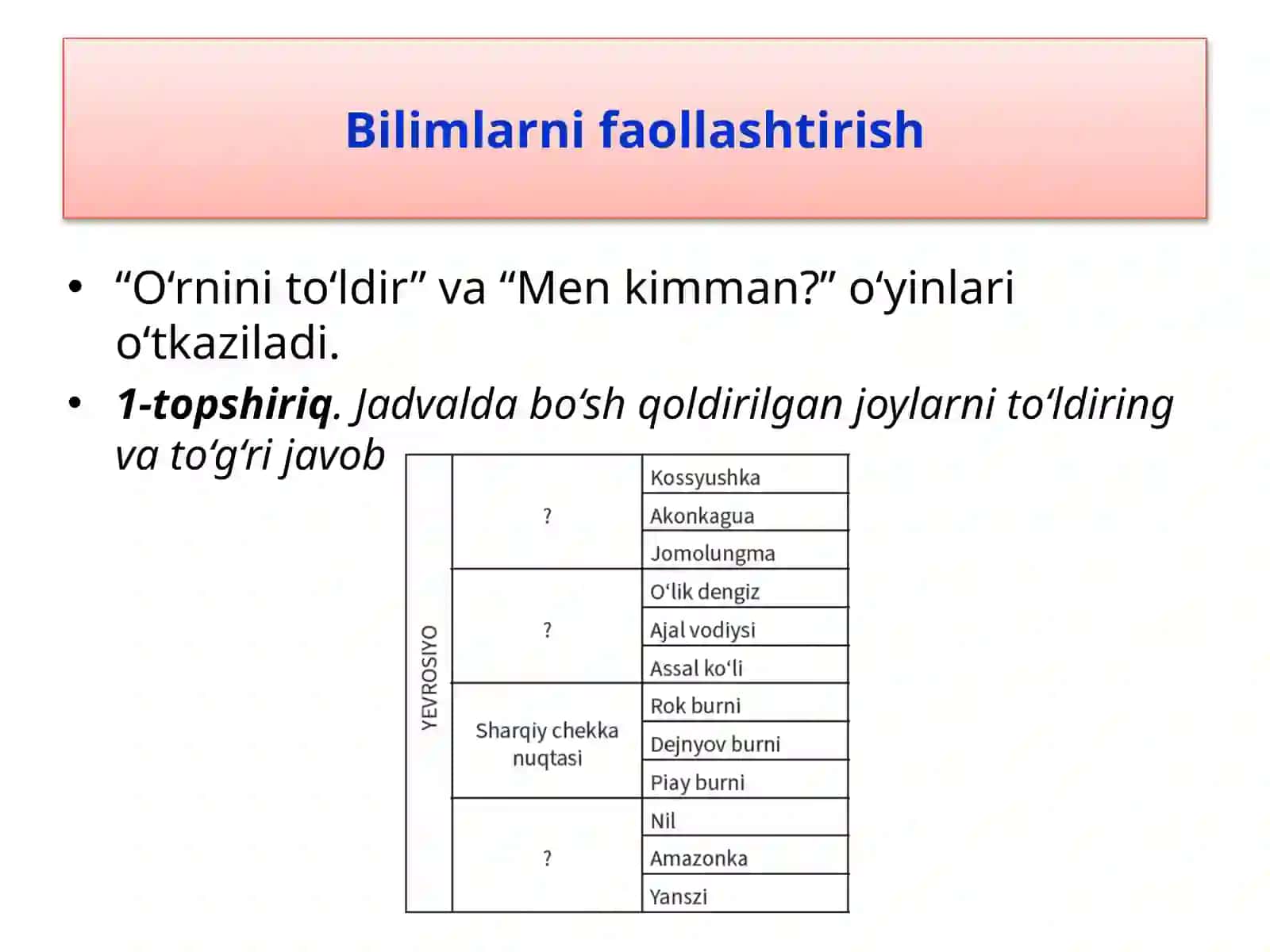 Geologik tuzilishi, foydali qazilmalari, relyefi 2