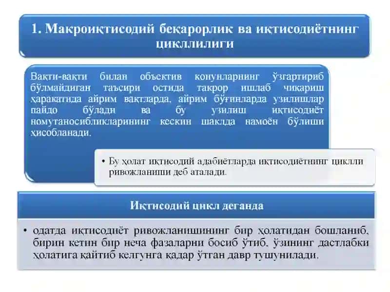 Миллий маҳсулот 2
