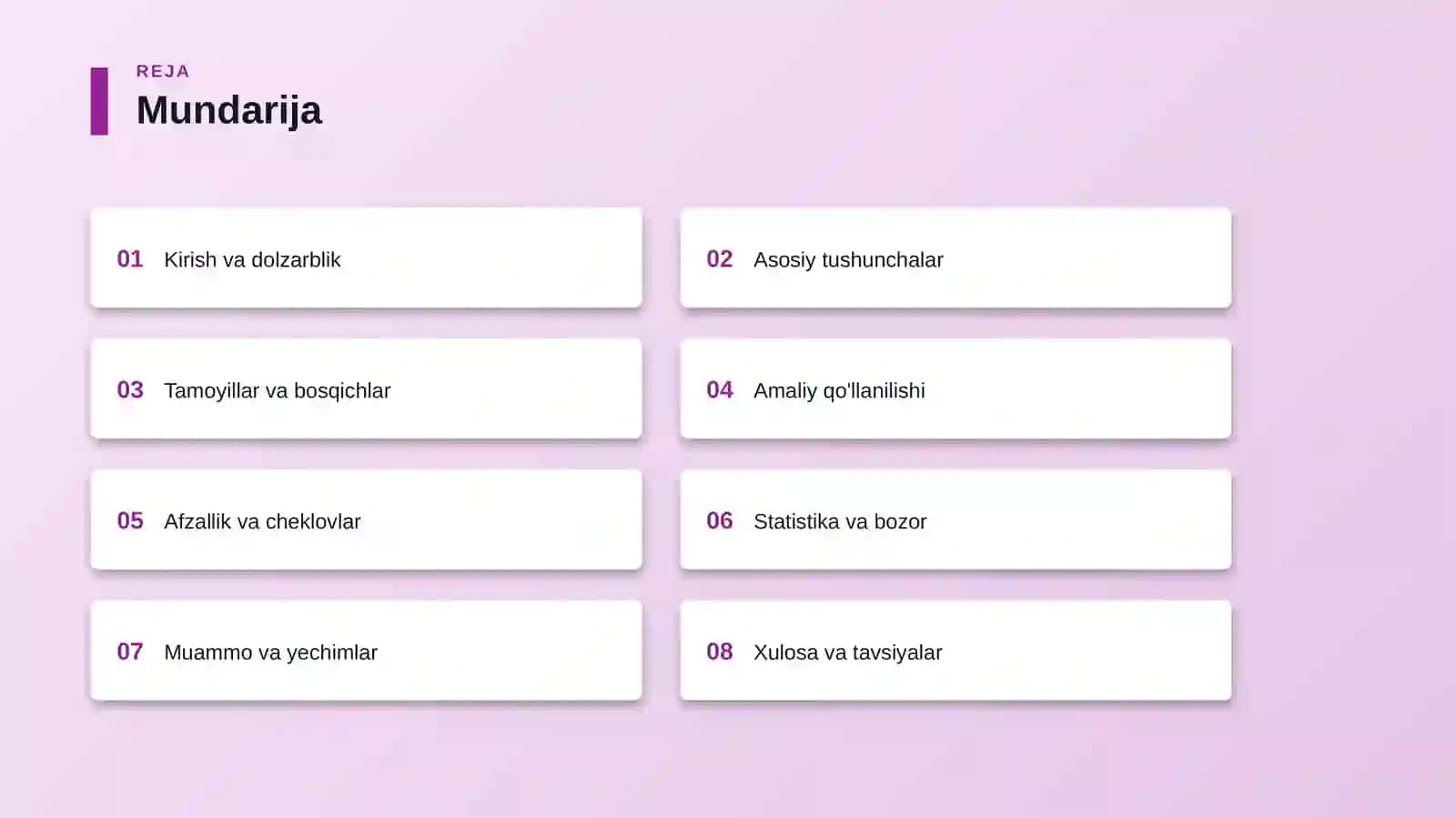 Zamonaviy dehqonchilik — eng yaxshi amaliyotlar 2