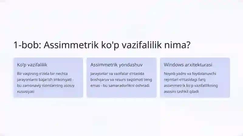 Windows tizimida assimmetrik ko'p vazifalilik va reyestr tuzilmasi 2