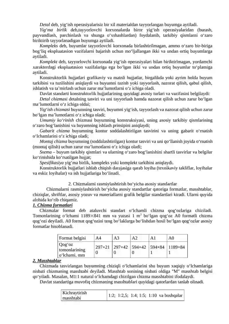 Konstruktorlik hujjatlarning yagona tizimi 2