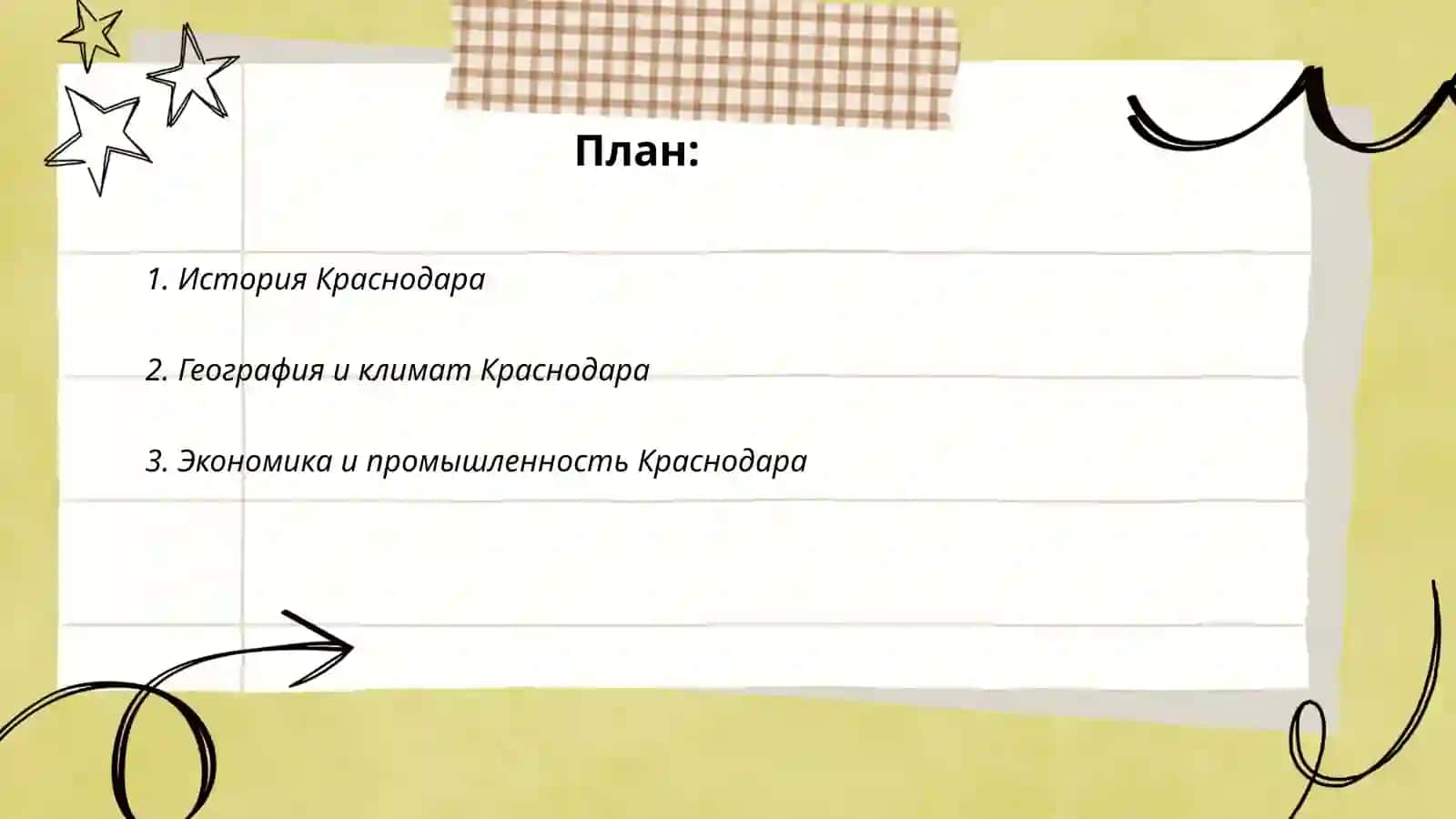 История Краснодара 2