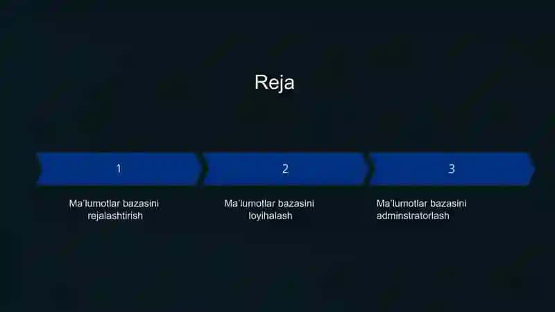 Ma'lumotlar Bazasini Rejalashtirish, Loyihalash va Administratorlash 2
