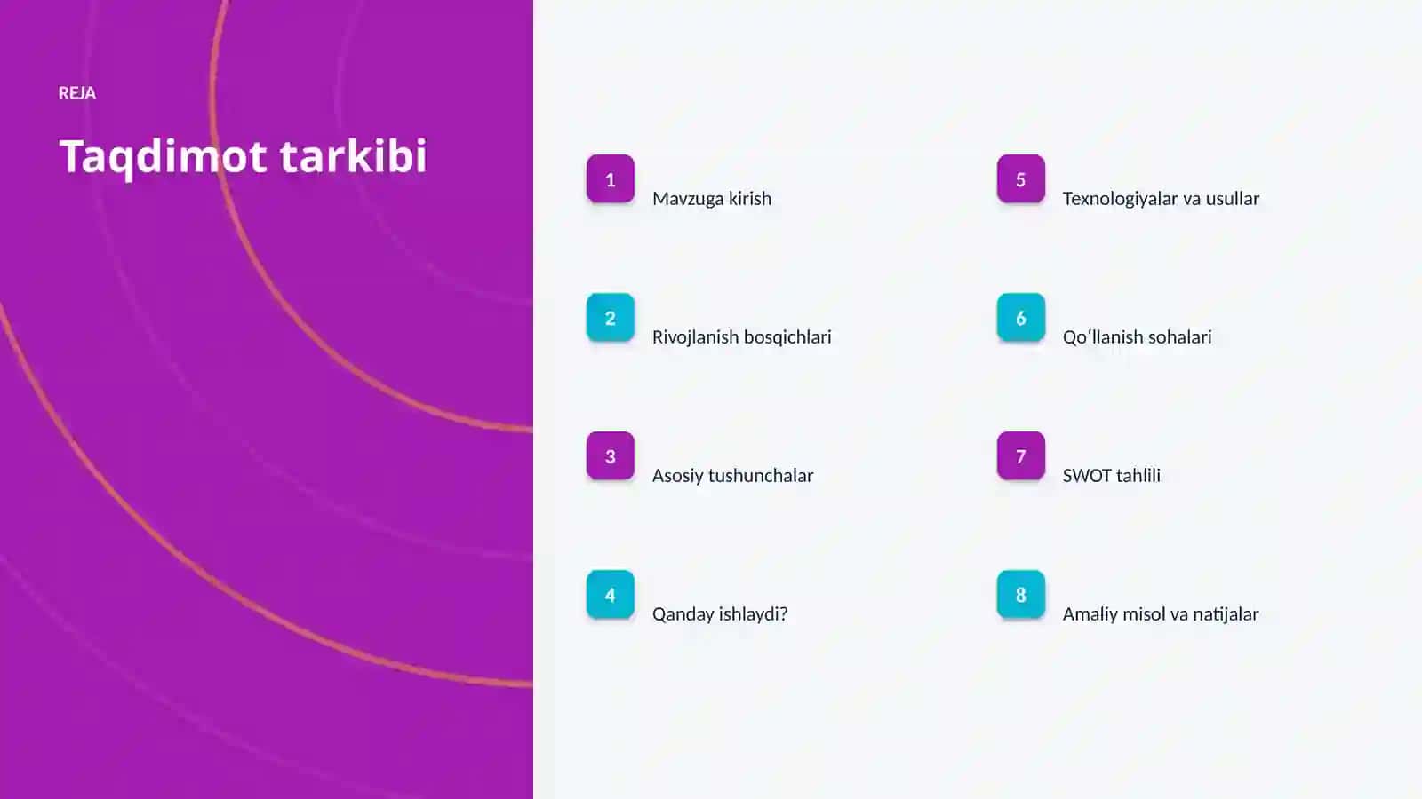 SUNʼIY INTELLEKT • PROFESSIONAL TAQDIMOT 2