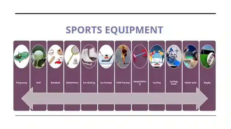 Sports equipment (sport anjomlari) 2