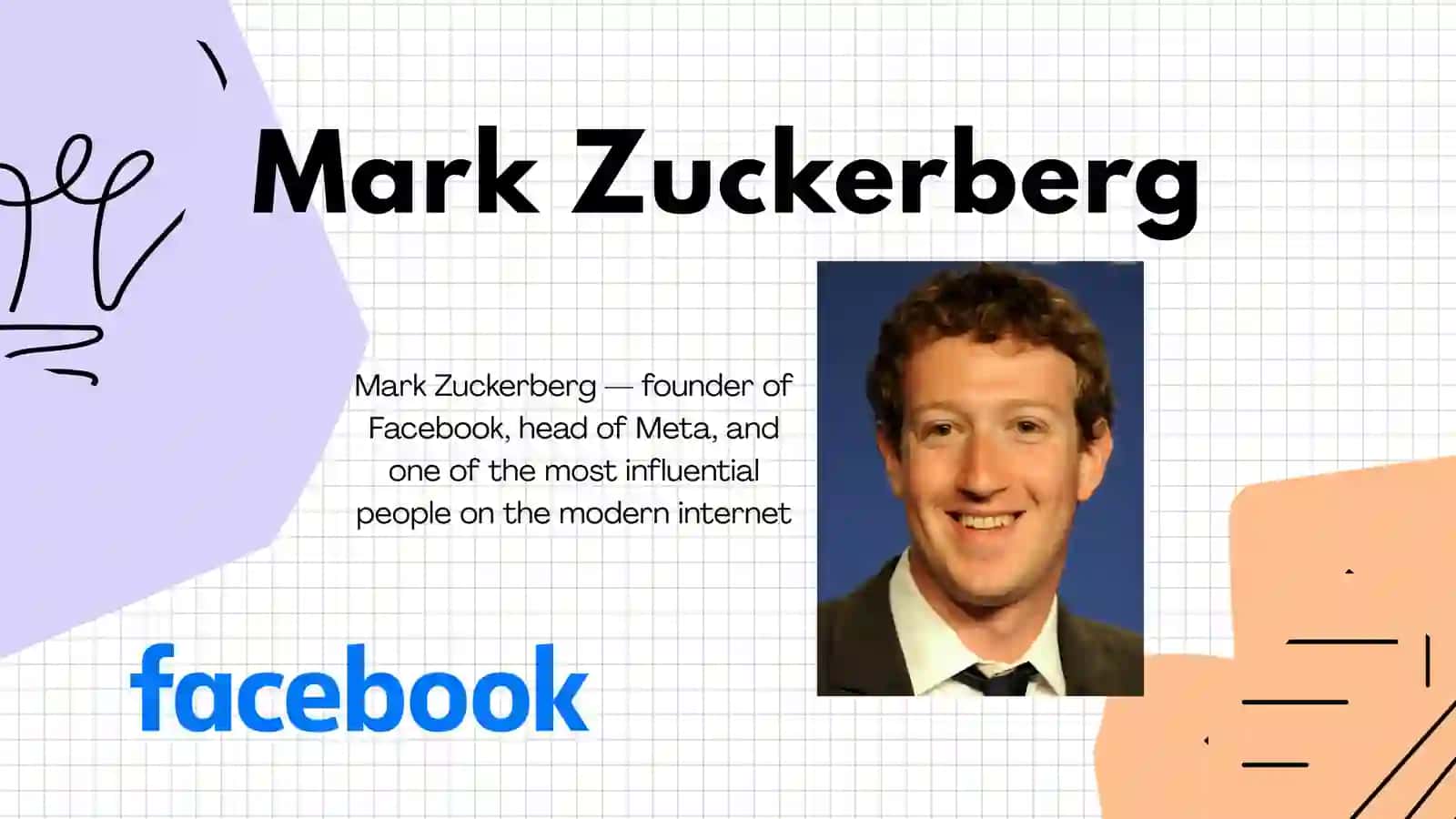 Well-known entrepreneur (Mark Zuckerberg) 2