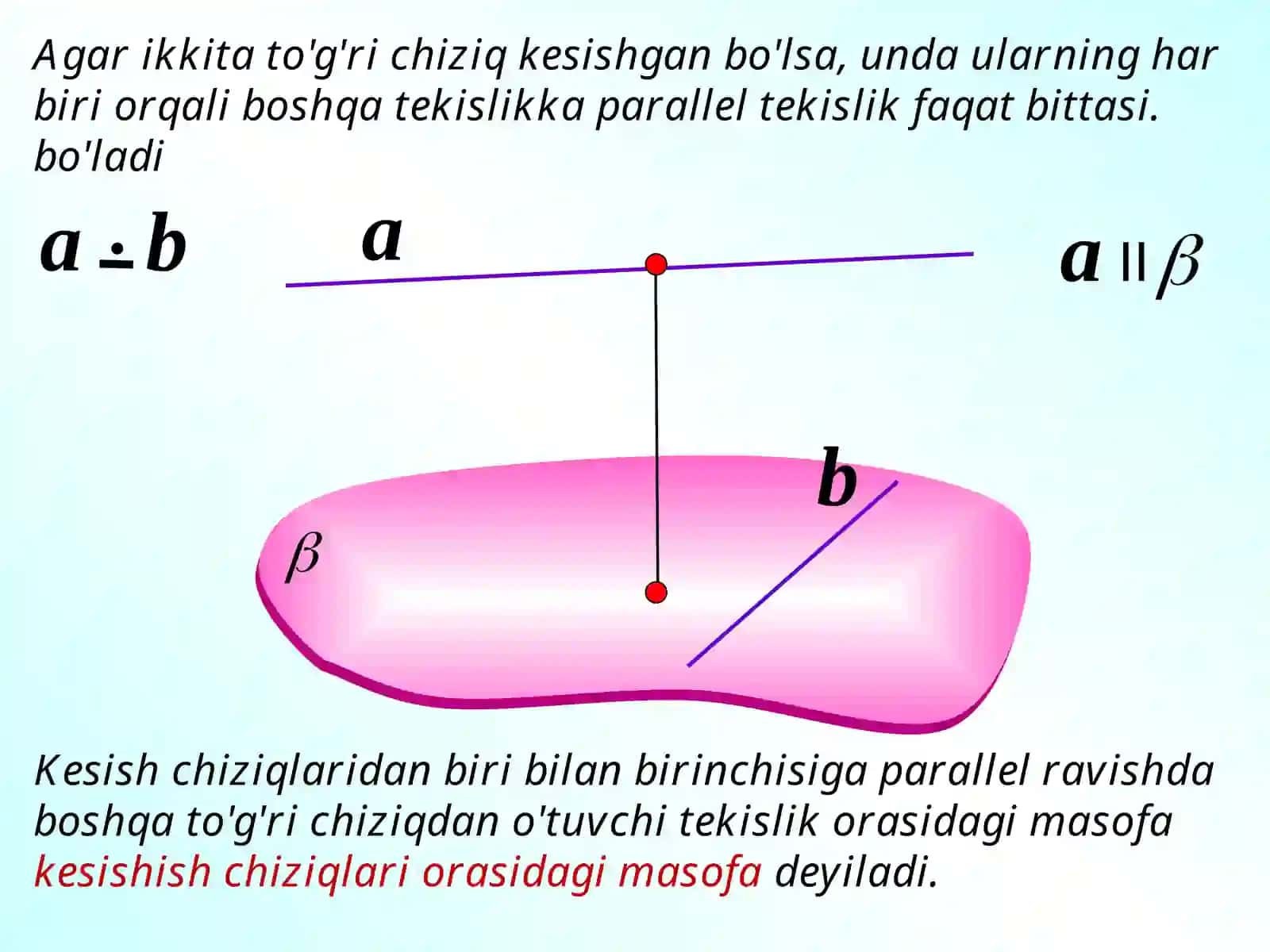 10-sinf Geometriya Uch perpendikulyarlar haqidagi teorema dars taqdimot 2