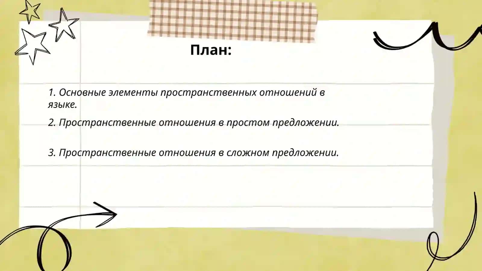 Выражение пространс в отношений в простом и сложном предлажениях 2