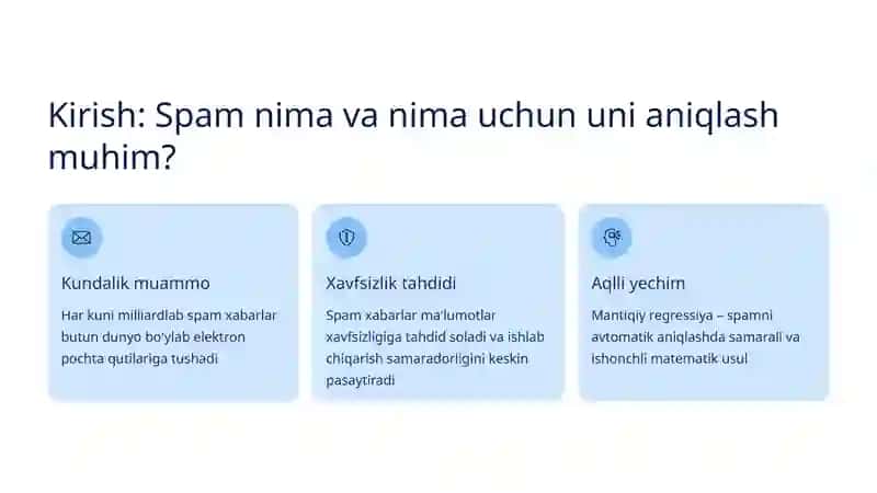 Mantiqiy regressiya bilan spam xabarlarni aniqlash 2