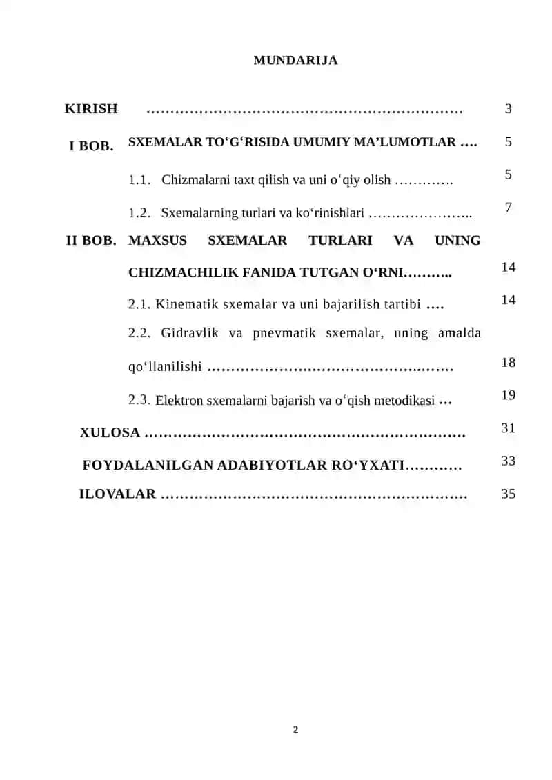 MAXSUS SXEMALARNI O‘QITISH METODIKASI 2