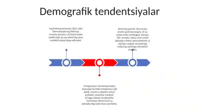11-15 Arslarda Germaniya 2
