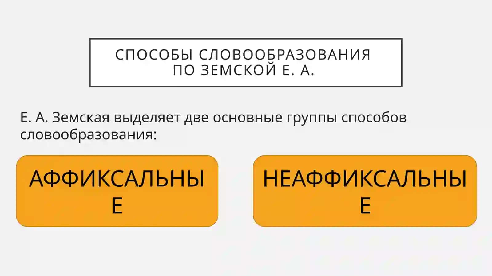 Способы словообразования 2