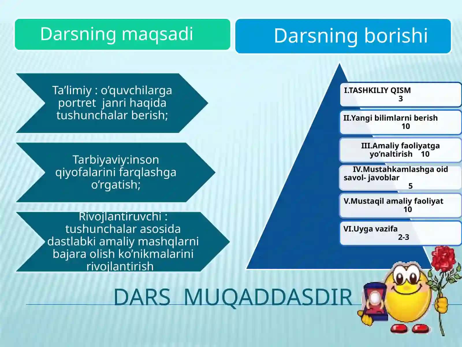 5-sinf Tasviriy san'at dars ishlanma. Tasviriy san'atda portret janri 2