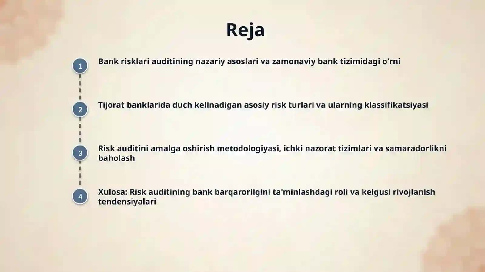 Bank risklari auditi 2