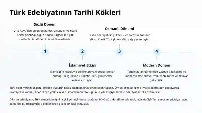 Türk Edebiyatı Klasikleri Sunumu 2