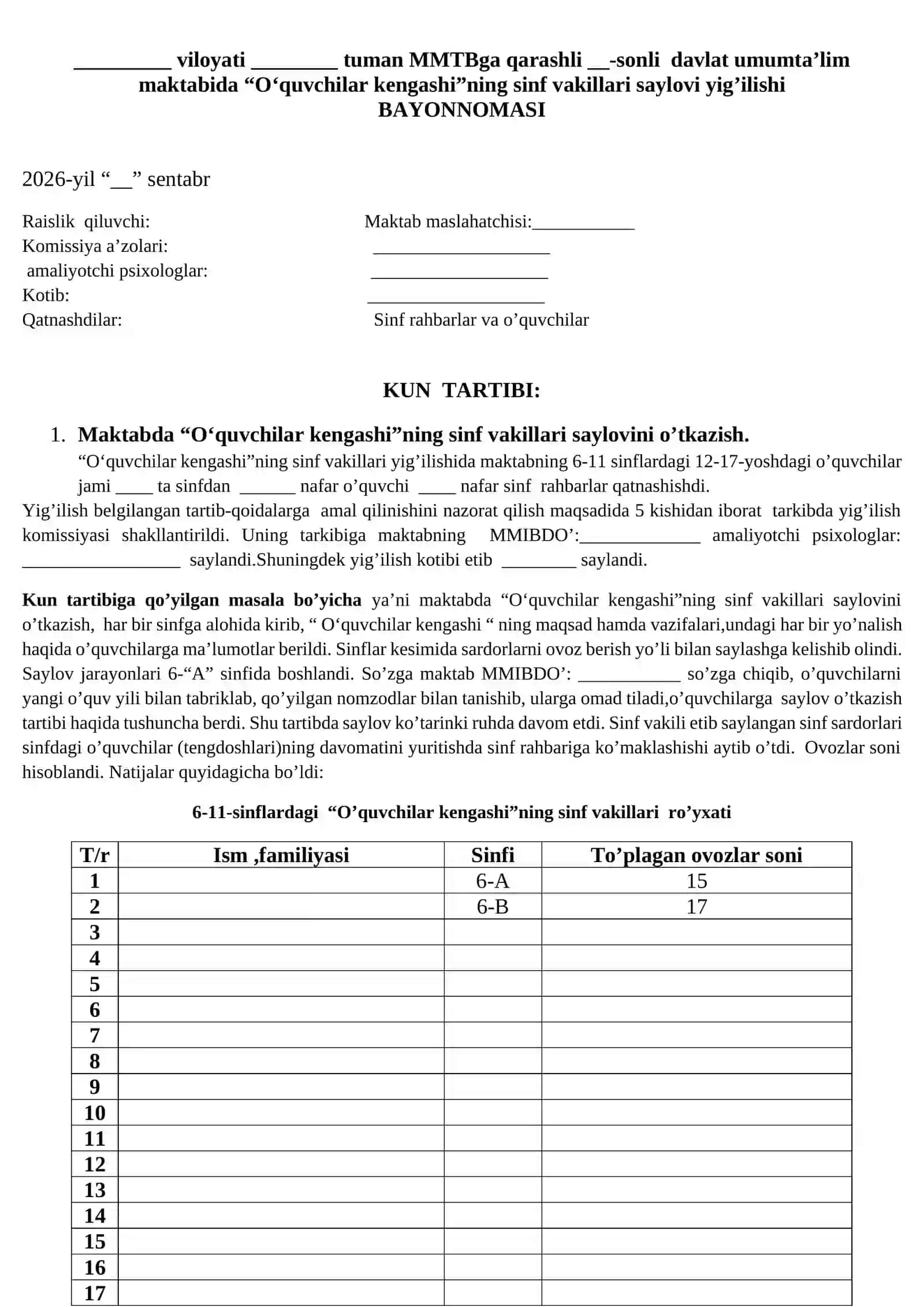 MAKTAB MASLAHATCHISI NOMENAKLATURA 5-PAPKA O‘quvchilar kengashi faoliyati yuzasidan amalga oshirilgan ishlar yig'ma jildi 2