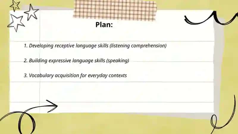 Goals and objectives of teaching English in preschool educational institutions 2