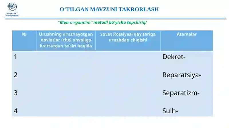 MODDIY ISHLAB CHIQARISHDA TEXNIKA VA FAN TARAQQIYOTI 2