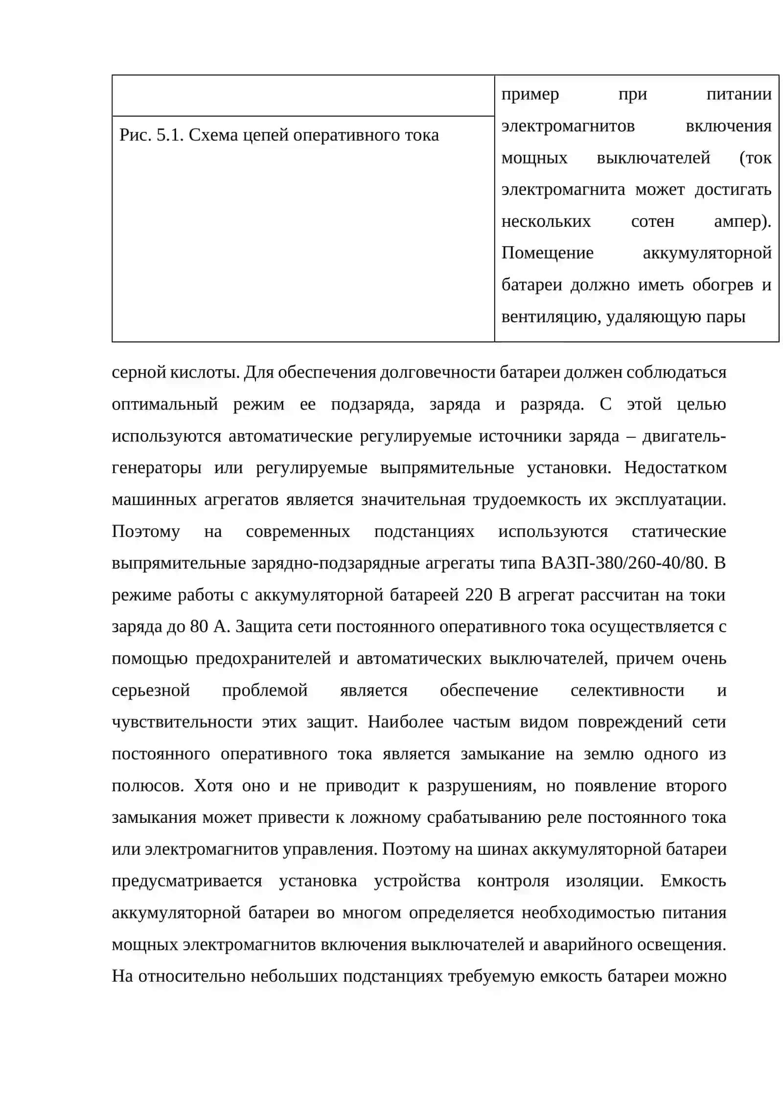 Постоянный оперативный ток 2